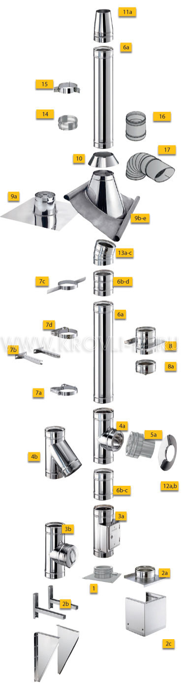      Schiedel ICS 5000