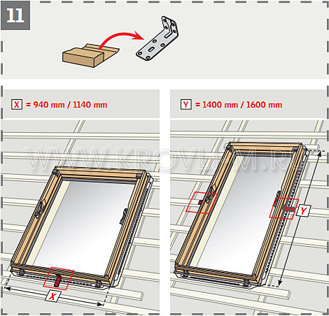   Velux Optima 