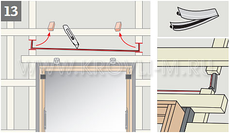   Velux () Optima (, )