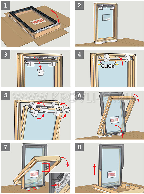   Velux 