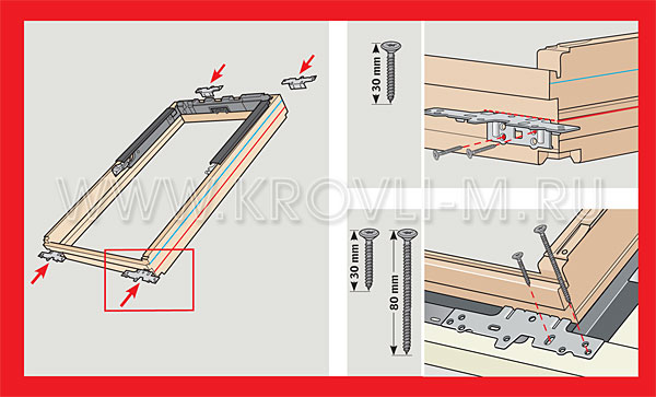    Velux Premium