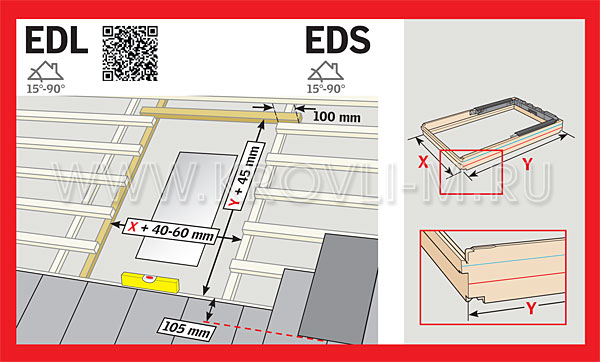    Velux () Premium