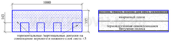   TEGOLA () Top Shingle Premier